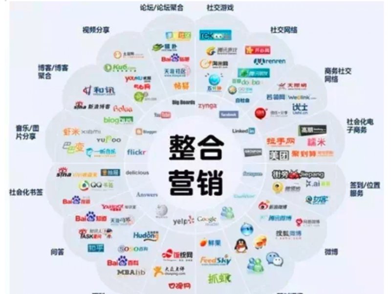 活动策划:让每次聚会都成为独特记忆