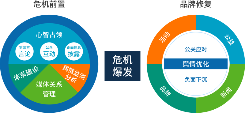 活动策划：挖掘商业潜力的艺术